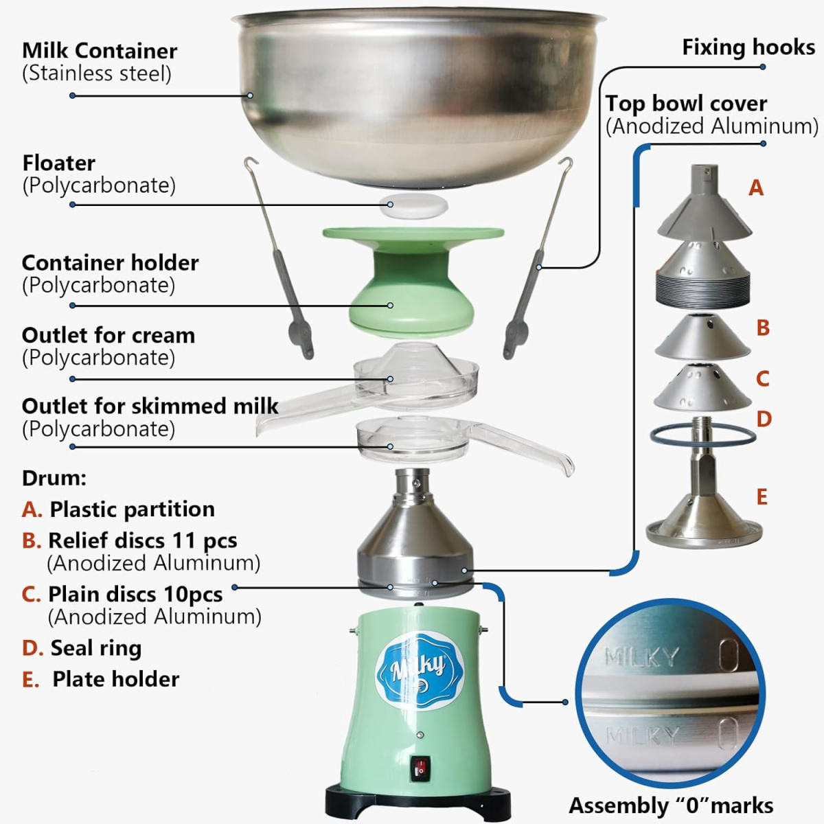 Electric Cream Separator Milky FJ 130 EPR - Image 3