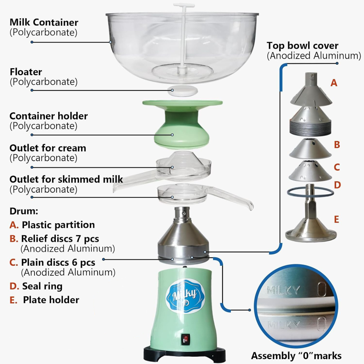Electric Cream Separator Milky FJ 90 PP - Image 3